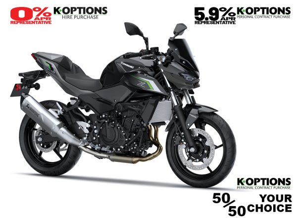2025 Z500 Performance