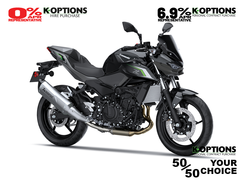 2025 Z500 Performance