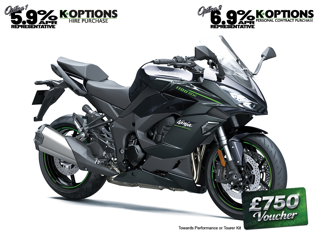2025 Ninja 1100SX